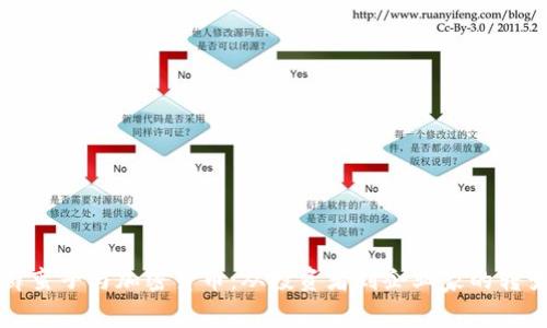 薛蛮子与加密货币：从投资者到企业家的转变