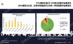 加密货币公司的工作内容