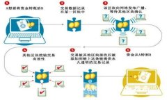 华为手机安装TPWallet的详细
