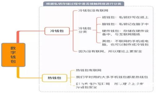 加密货币交币：如何在数字货币交易中获利与风险管理