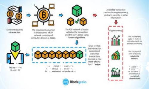 2019年加密货币价格走势分析与解读
