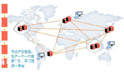 如何通过币安交易所安全地转账到TPWallet：详细指南