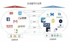 加密货币的单价解析：市