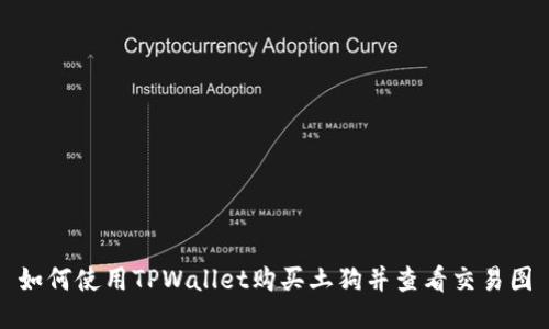如何使用TPWallet购买土狗并查看交易图