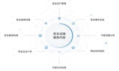加密货币收款限制：理解