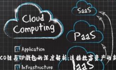 : HECO链与TP钱包的深度解析