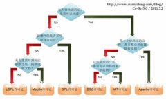 墨西哥加密货币法：全面