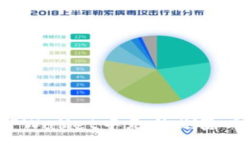 如何解决TPWallet中无法删除币种的问题？