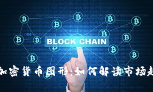 深入解析加密货币图形：如何解读市场趋势与走势