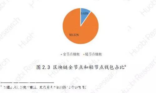   
加密货币能否成功绕开美元？揭秘全球金融的未来趋势
