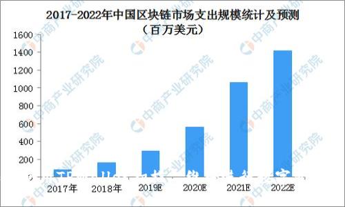 如何使用TPWallet扫描二维码进行数字资产管理