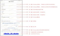 深入解析BitGo：加密货币托