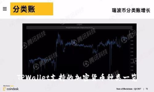TPWallet支持的加密货币种类一览