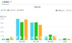 加密货币挖矿年史：从比