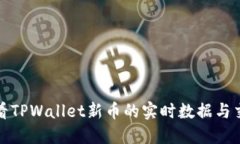 如何查看TPWallet新币的实时