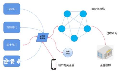 新加坡加密货币求职应用程序：探索数字货币行业的就业机会