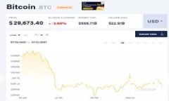 TPWallet：最佳支持浏览器及