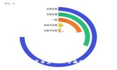 如何解读加密货币筹码图