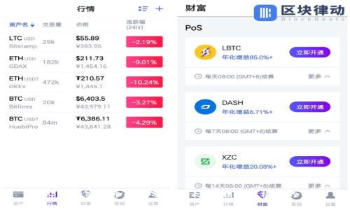 2023年加密货币趋势分析图表：抓住投资机会的关键