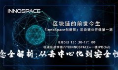 加密货币理念全解析：从