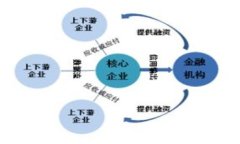TPWallet交易手续费详解：如
