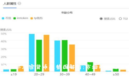 2023年国际加密货币趋势图解析：市场动态与未来展望
