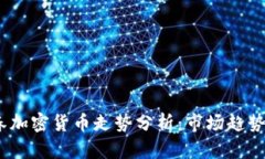 2023年阳春加密货币走势分