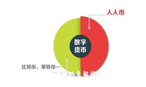 加密货币市场中的阴跌现象解析：如何识别与应对