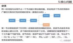 :TPWallet升级后应用不显示的解决方案