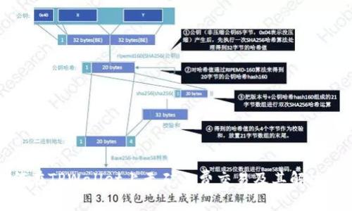 如何在TPWallet上无矿工费交易及其解决方案