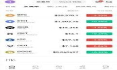 : 狗狗币可以放在 TPWallet 吗？全方位解析狗狗币