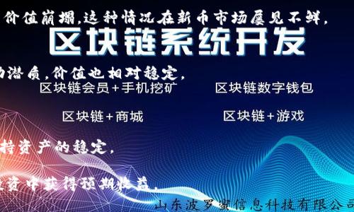   TPWallet的新币买完后能否出售？全面解析与策略 / 
 guanjianci TPWallet, 新币, 数字货币, 交易 /guanjianci 

TPWallet是一个多链数字钱包，支持多种加密货币的存储和交易。在用户购买新币后，自然会产生一个重要的问题：这些新币是否能在TPWallet中出售？为了回答这个问题，我们需深入探讨TPWallet的平台运作机制、市场流动性、用户的交易策略以及潜在的风险因素。本文将从多个方面详细阐述TPWallet的新币交易，并解答用户可能面临的一些问题。

一、TPWallet基础知识概述
TPWallet不仅是一个数字资产存储工具，还是一个交易平台。它允许用户管理和交易多种加密货币，包括主流币种和新发行的代币。在TPWallet内，用户可以通过简单的操作实现资产的高效管理。从偏向使用场景上来看，TPWallet主要面向那些希望通过便捷方式进行数字货币交易的用户。

二、关于新币的购买与出售
首先，我们需要理解新币的概念。新币通常是指在某个时间段内刚刚发行的加密货币。由于其发行时间不久，新币往往缺乏稳定的市场价格和流动性。用户在TPWallet中购买新币后，理论上是可以选择出售的，但需要考虑以下几个因素：

listrong市场流动性/strong：流动性是指某个币种在市场上能够迅速买卖的能力。如果新币的交易量很小，那么出售时可能会遇到困难。用户需要通过TPWallet或其他交易所观察该币的市场动态。/li

listrong价格波动/strong：新币的价格波动通常较大，受市场情绪、项目进展等多种因素影响。用户在决策时应考虑当前的市场状态，揣摩最佳出售时机。/li

listrong手续费/strong：在TPWallet进行交易时，会收取一定的手续费。用户需要计算这部分成本，以确保能够在出售时获利。/li

listrong别的平台支持/strong：有些新币可能仅限于在特定平台交易，用户需查阅相关信息，确保在TPWallet以外的其他交易所也能买卖该币。/li

三、出售新币的策略
一旦决定出售新币，用户可以选择几种不同的策略，以最大化自己的利益。以下是一些实用的策略：

listrong定期定额出售/strong：用户可以选择分批出售新币，以避免一次性出售造成的价格崩盘。这种策略有助于在市场波动时保持稳定的收益。/li

listrong设定止损和止盈点/strong：在售出之前，用户可以设定一定的止损和止盈点。当市场价格达到这些价格线时，系统会自动交易。这种方式能有效减少用户的情绪波动带来的决策失误。/li

listrong市场动态观察/strong：用户应实时关注与新币相关的项目消息和市场趋势。积极参与社区讨论，了解其他投资者的观点，以制定合理的交易决策。/li

listrong多平台比较/strong：用户还可以在不同交易平台上比较新币的价格，选择最优平台进行交易，以获得更好的收益。/li

四、TPWallet内新币出售的操作流程
对于很多初学者来说，如何在TPWallet中完成新币的出售交易是一个需要掌握的技能。以下是TPWallet中新币出售的基本流程：

ol
listrong打开TPWallet/strong：用户先要确保自己的TPWallet已更新到最新版本。打开应用，输入密码进入主界面。/li

listrong选择资产管理/strong：在主界面中，找到“资产管理”选项，点击进入。/li

listrong选择要出售的新币/strong：在资产列表中，找到需要出售的新币，点击它以进入详细信息页面。/li

listrong选择出售操作/strong：在新币的详细信息页面中，用户将看到“出售”按钮，选择该按钮。/li

listrong输入出售数量/strong：根据市场情况，输入希望出售的数量，并确认交易。在这一步，系统会显示交易手续费及预计到账金额。/li

listrong确认交易/strong：在确认无误后，点击“确认交易”，完成出售。/li
/ol

五、可能面临的风险与挑战
虽然出售新币在TPWallet操作便利，但用户仍需考虑潜在的风险与挑战：

listrong市场不确定性/strong：新币的价格波动较大，因此预测其未来价格相对困难。用户在决定出售时需要对市场变化做好敏感反应。/li

listrong流动性风险/strong：如前所述，流动性不足可能会导致用户无法顺利出售手中持有的新币。/li

listrong安全隐患/strong：用户在交易过程中可能面临账户安全风险，需确保TPWallet及其他相关资产牢固保护。/li

listrong信息不对称/strong：新项目往往因其信息不对称而耐人寻味。用户在选择新币时，建议对项目进行深入研究，以减少盲目投资的风险。/li

六、相关问题解答

1. 如何选择交易新币的时机？
选择交易新币的时机是确保盈利的关键。很多投资者常常关注加密货币市场的整体动态，利用各种市场分析工具来判断最佳的买入和卖出时机。一般来说，市场上新币的新闻、项目动态、社区讨论等都是影响时机决策的重要因素。

常见的一种决策方式是“买入消息，卖出事实”，即在项目发布的消息面临前购买新币，并在市场情绪高涨时适时出售。然而，要获得更高的成功率，投资者还需利用技术分析工具，如K线图、成交量等来判断市场的真实趋势。

此外，投资者也应确保在进入时充分理解市场情绪，并在新币发布后的早期阶段进行交易。此时，市场对于新币的信息最为敏感，价格往往波动较大，适宜进行快速的进出操作。

2. 新币能否在TPWallet外出售？
TPWallet作为一个数字钱包，主要是为用户提供安全便捷的币种存储与管理。如果用户希望将新币转出TPWallet进行交易，首先需要确保该币种在其他主流交易所上市。许多新币在上传至不同交易所前，都会经历一段审核期，因此用户应关注新币的铸造时间、去中心化程度等，选择合适的平台进行交易。

不同交易所对于新币的支持情况可能大相径庭，用户需提前确认目标交易所的支持信息。此外，用户在转出新币时需留意交易手续费，该费用通常会在转出过程中产生。

3. 新币投资的最坏情况是什么？
任何投资都伴随风险，尤其是新币等高波动风险资产。在新币投资中，最坏的情况往往是币种因项目失败导致的价值归零。新币往往在项目构想阶段未产生强有力的经济基础，因此其市场价格极易受到各类负面因素影响。

若投资者没有深入研究项目背景和团队构成，盲目追涨可能导致巨额损失。此外，某些项目的可信度较低，通过各种营销手段迅速拉升价格，但很快转换为价值崩塌，这种情况在新币市场屡见不鲜。

4. 如何降低新币投资的风险？
降低新币投资风险的关键在于选择高质量的项目及良好的市场战略。首先，用户应聚焦于具有明确商业模式及有经验团队的项目。这些项目往往更具成功潜质，价值也相对稳定。

其次，投资者在新币时，建议采用小额投资逐步下注的方式，以避免一次性投入造成的资金损失。通过分散投资与收益，投资者可以有效降低风险。

最后，在持有新币后，定期检查其市场表现、项目进展及社区动态，及时调整投资策略。通过使用止损单，用户可进一步限制潜在损失，确保在市场波动中保持资产的稳定。

总结而言，TPWallet的新币在购买后可以出售，但用户在实现这一操作时需综合市场情况、交易策略、风险管理等多重因素，确保在缘起于此的数字资产投资中获得预期收益。