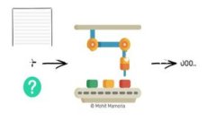 注意：由于篇幅限制，我无法一次性为您提供4