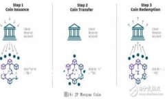 如何在TPWallet中添加合约地址：详细步骤指南