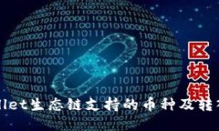 TPWallet生态链支持的币种及转入指南