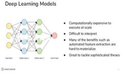 思考以及关键词tpwallet地址如何设置与管理：全面