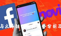 tpwallet与火币链的价格走势分析及投资前景