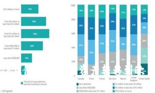 如何将TP钱包中的数字资产转移到欧易交易所