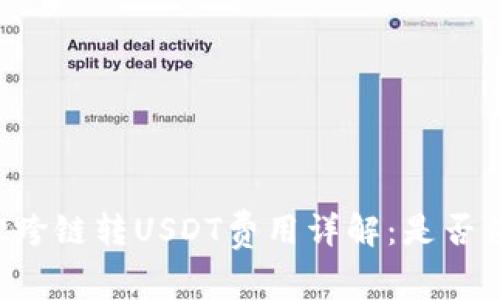 TPWallet跨链转USDT费用详解：是否值得使用？