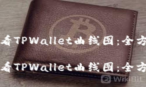 如何查看TPWallet曲线图：全方位指南

如何查看TPWallet曲线图：全方位指南