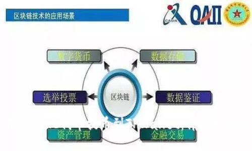 如何将CORE代币提币到TPWallet：详细视频教程